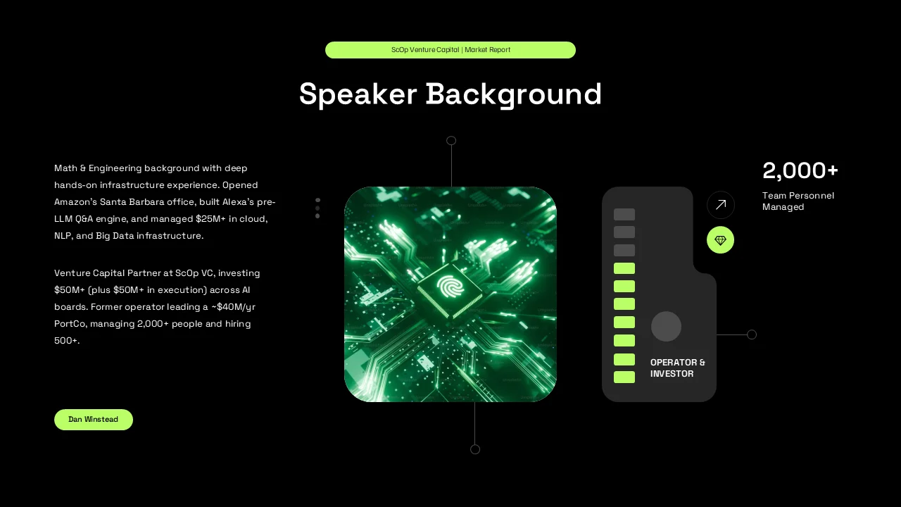 Speaker background slide with biography, technology imagery, investment figure, and operator count