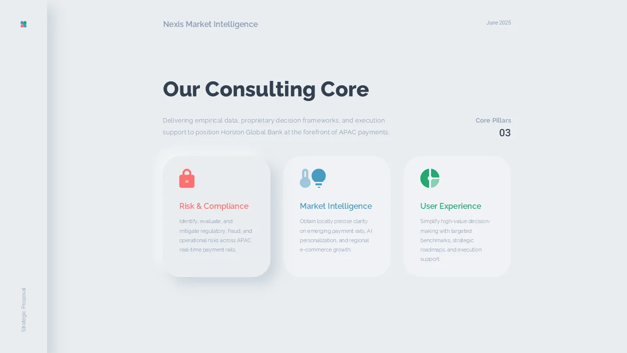 Slide presenting the consulting pillars of risk and compliance, market intelligence, and user experience