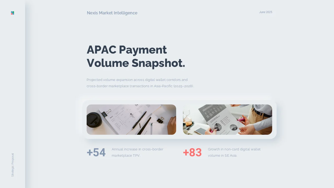 Slide showing an APAC payment volume snapshot with regional growth figures