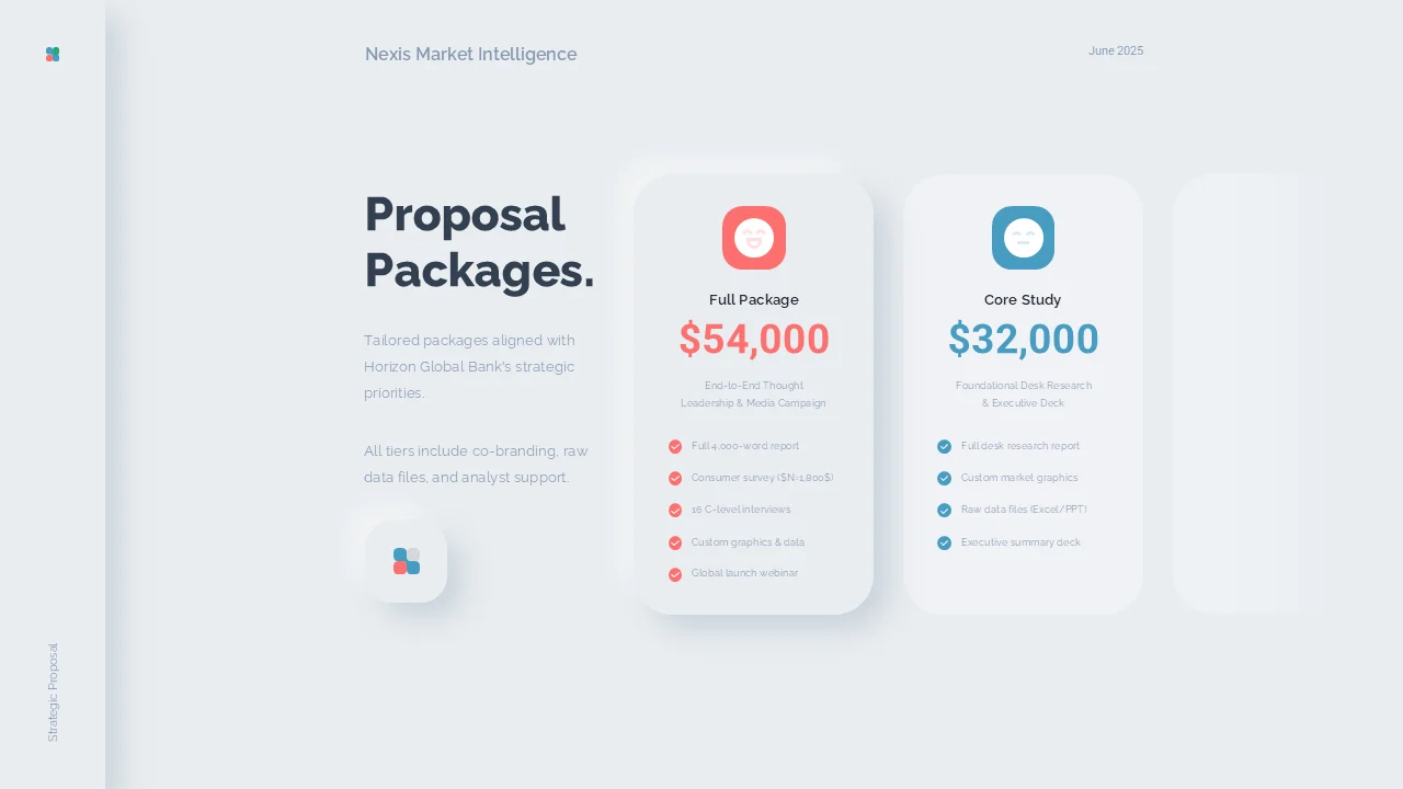 Slide comparing full-package and core-study proposal options