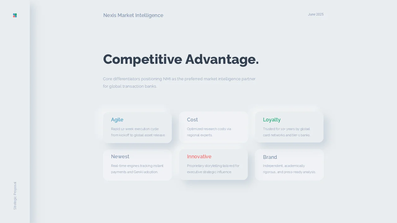 Slide organizing six competitive advantages in a card grid