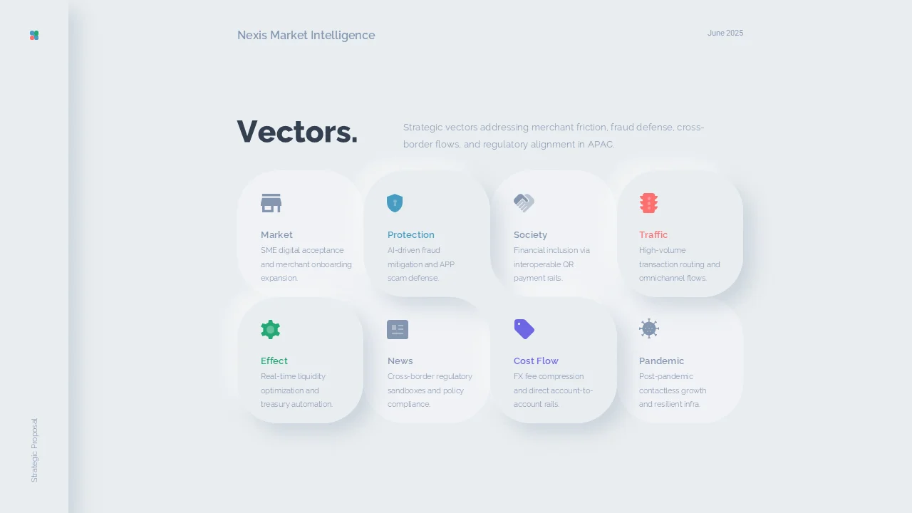 Slide presenting eight strategic payment vectors in a card grid