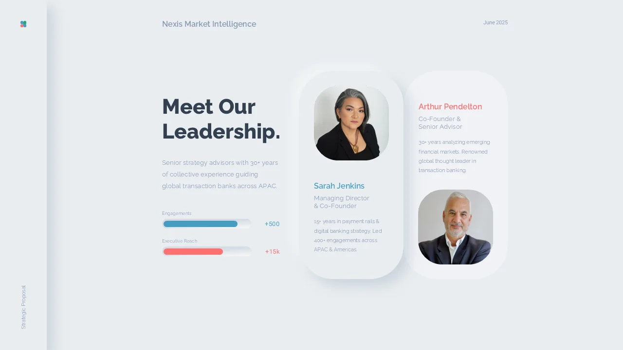 Slide introducing two members of the project leadership team