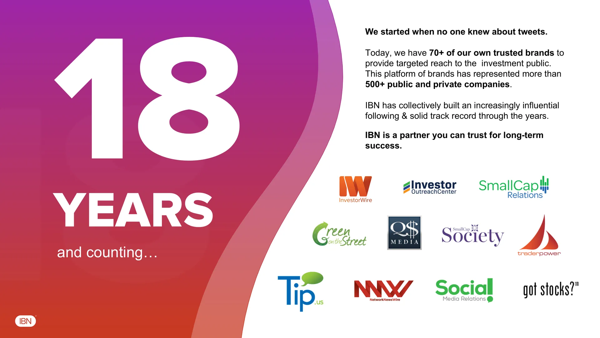 Presentation slide highlighting 18 years of experience