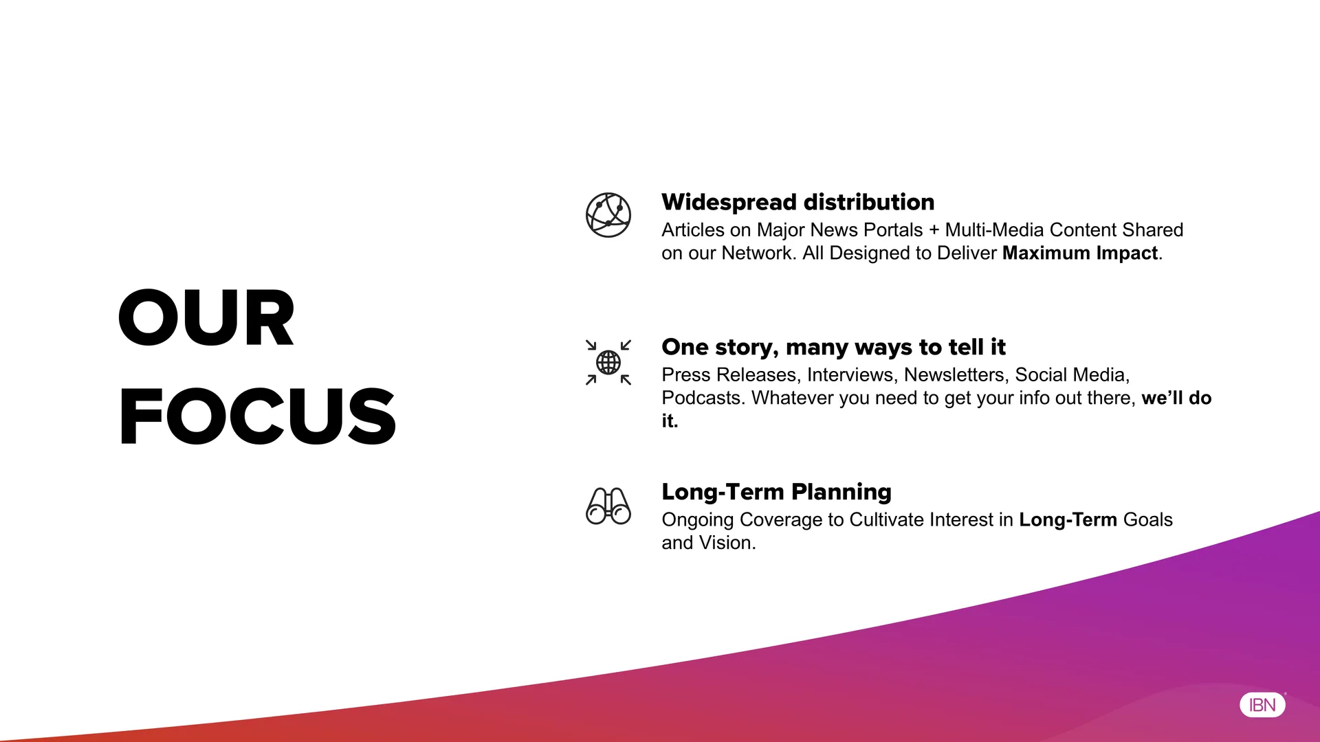 Overview of the company communications focus