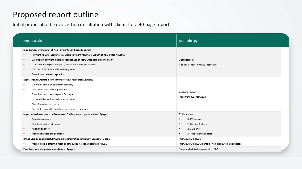 Source presentation slide with a detailed report outline table